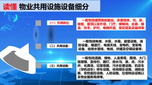 干货满满 成都市物业管理协会风险防控公益培训全记录