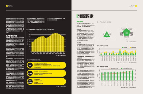 savills 2021中国城市可持续运营年度报告 